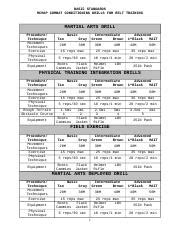 mcmap technique list all belts